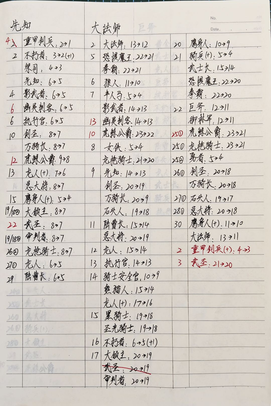 米拉奇减刀更新 7