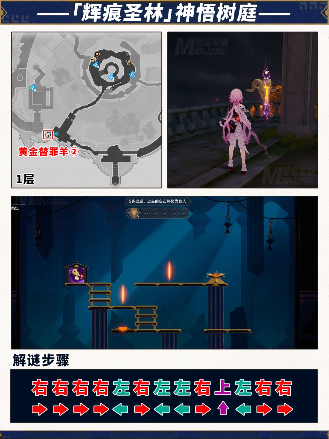 【V3.6攻略】【黄金替罪羊】全关卡解谜攻略 3