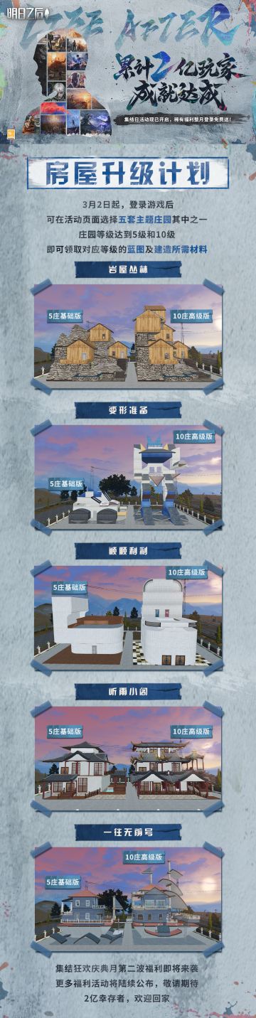 2亿幸存者集结，狂欢庆典月火热进行中！福利活动爆料第八弹：【房屋升级计划】