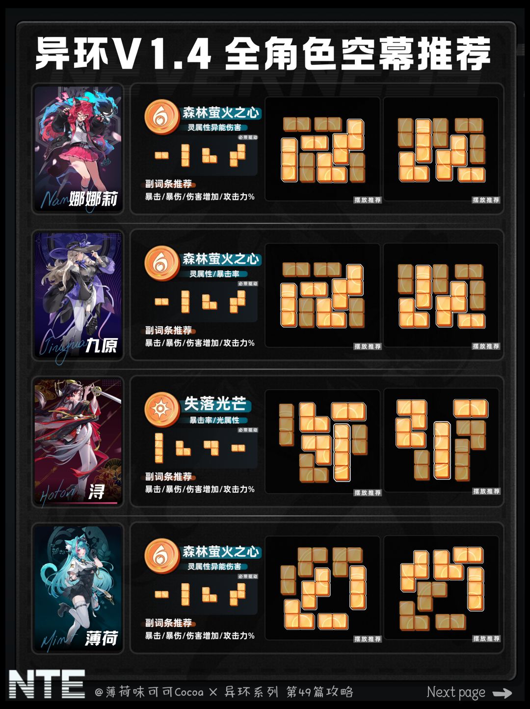 【异环】萌新好抄1.4版本全角色空幕推荐 4