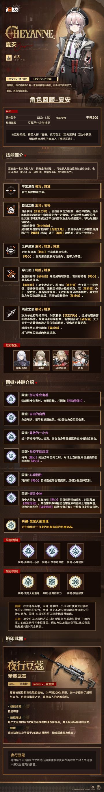 ✦角色复刻 · 夏安✦