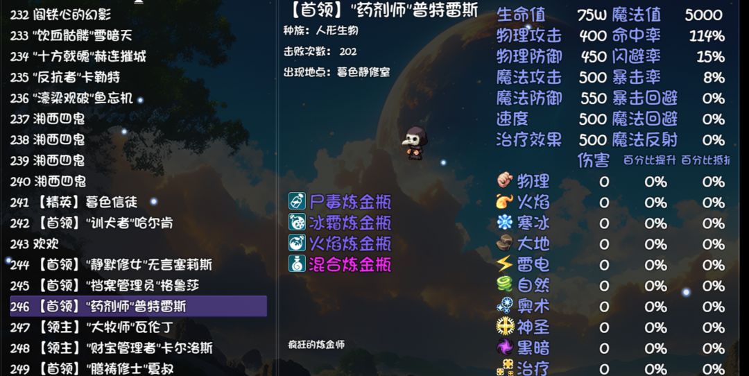 暮色修道院最失败的副本 3
