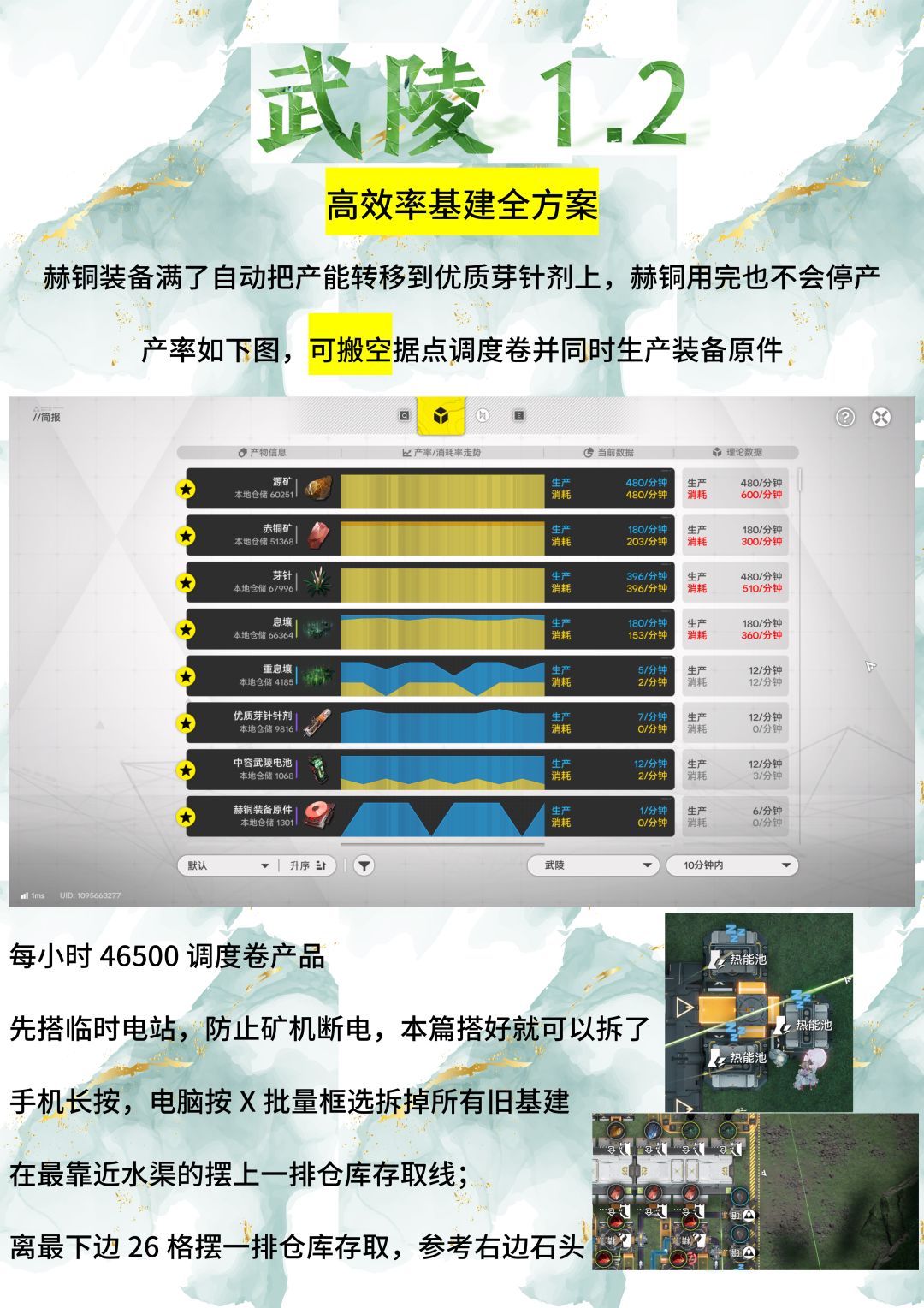 武陵1.2版本高效基建全方案，一篇搞定！截图