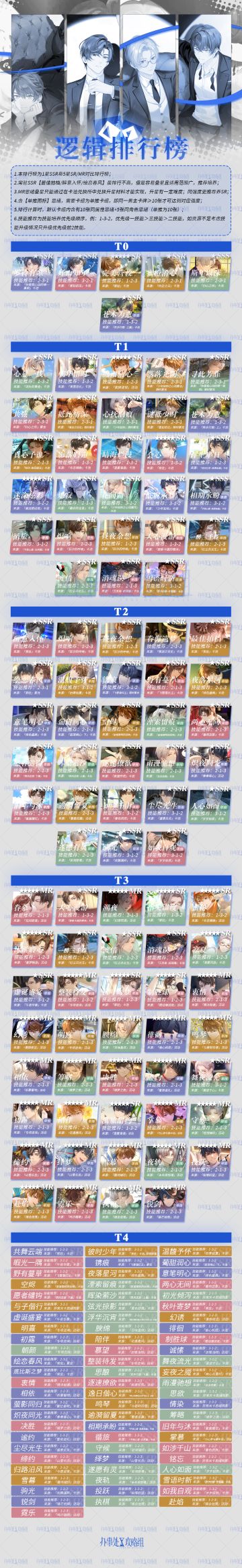 思绪排行梯度榜