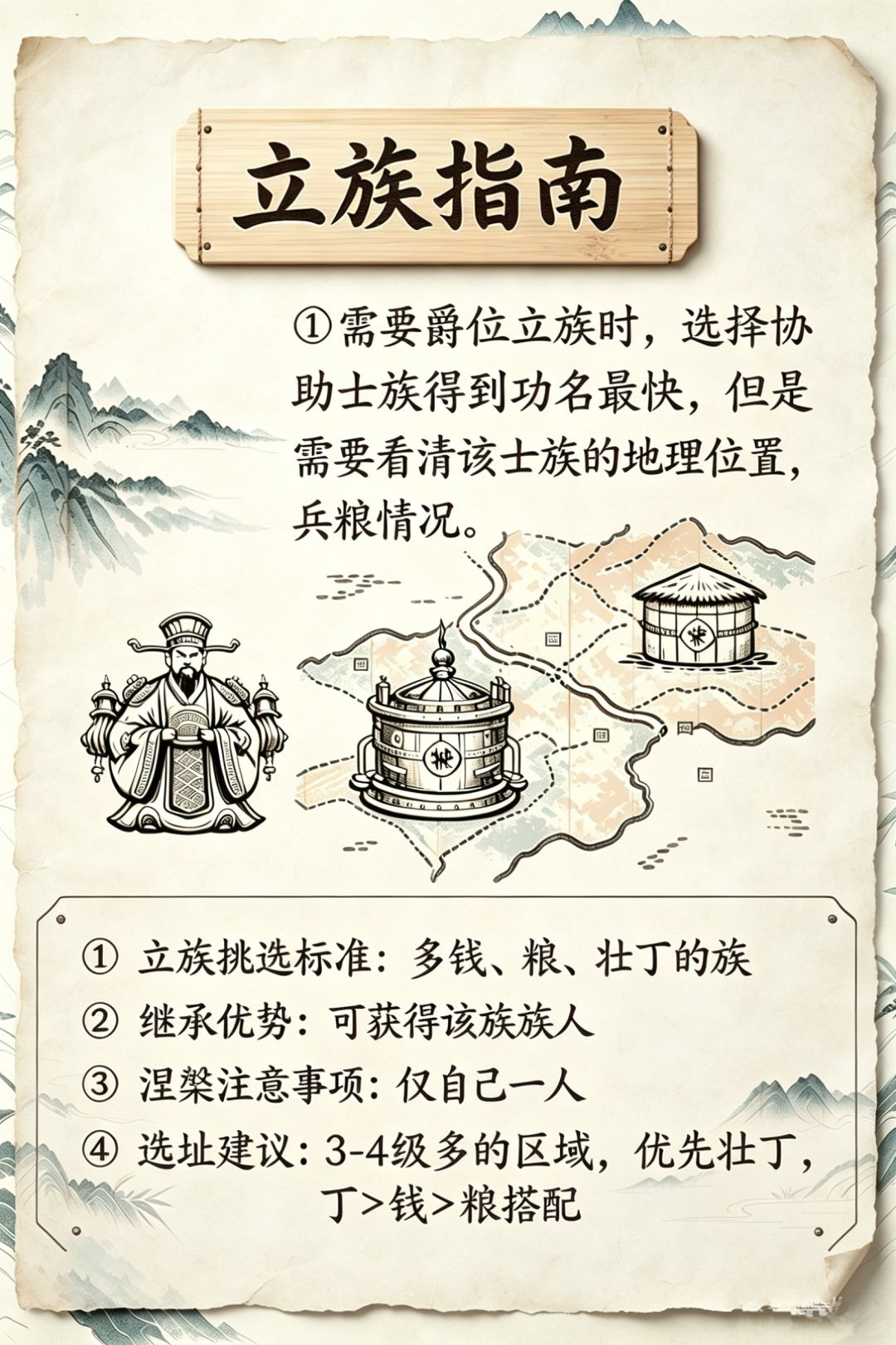 萌新攻略截图