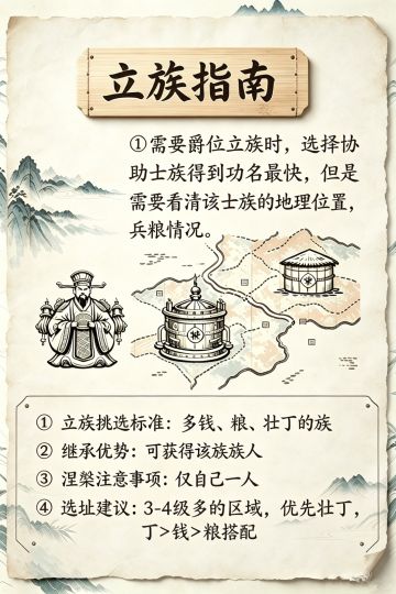 萌新攻略