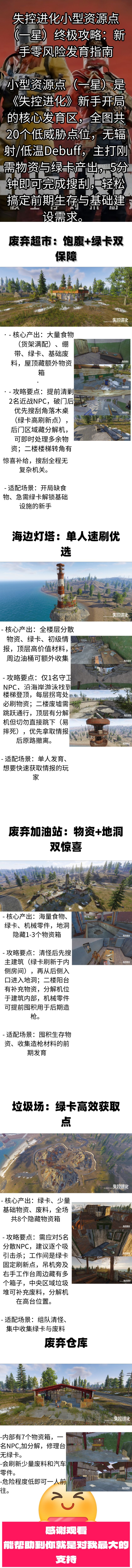 失控进化小型资源点大全,新手攻略。 2