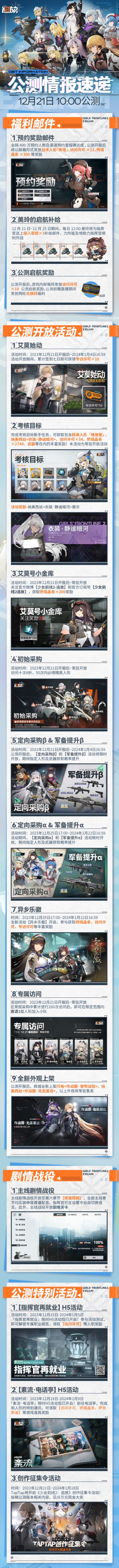 【已开奖】现在为指挥官带来公测版本情报速递！