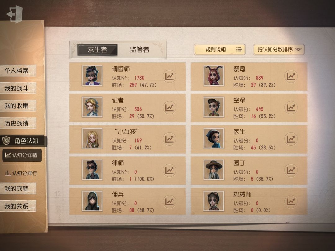 找冲牌车队 2