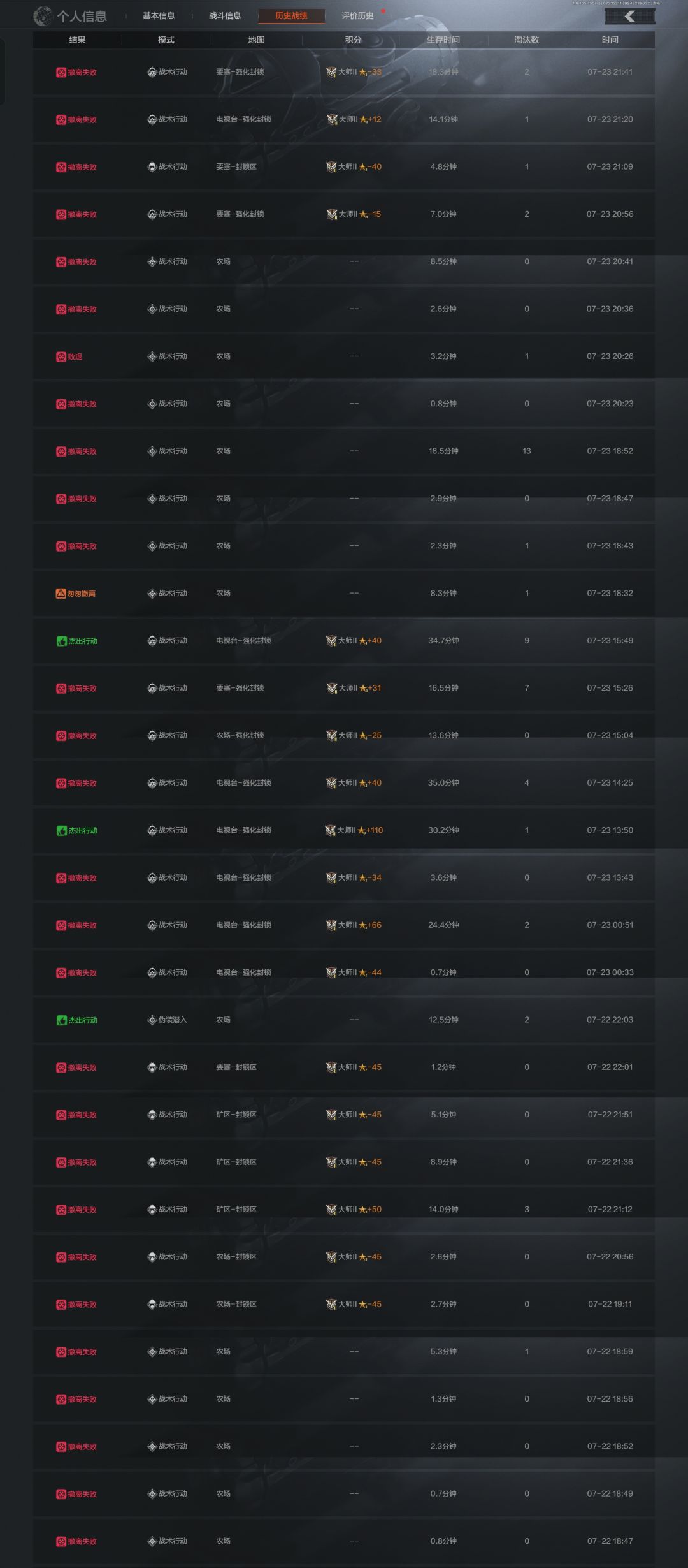 我们暗区突围真是太好玩辣! 3