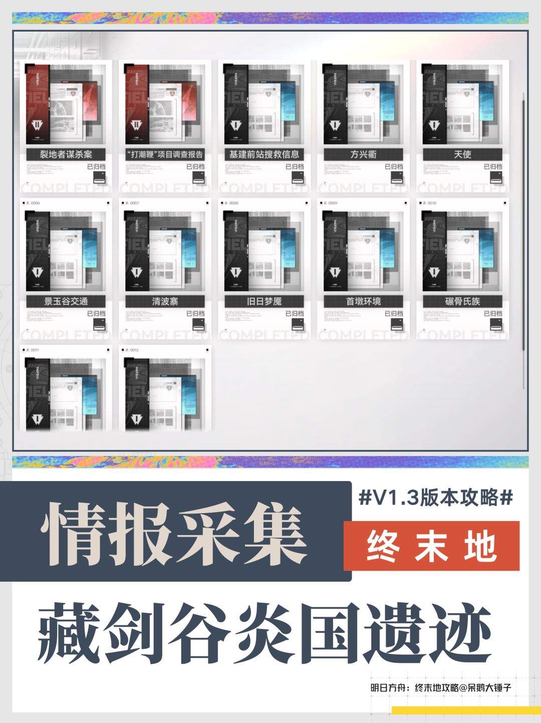 【终末地】1.3版本情报采集攻略截图