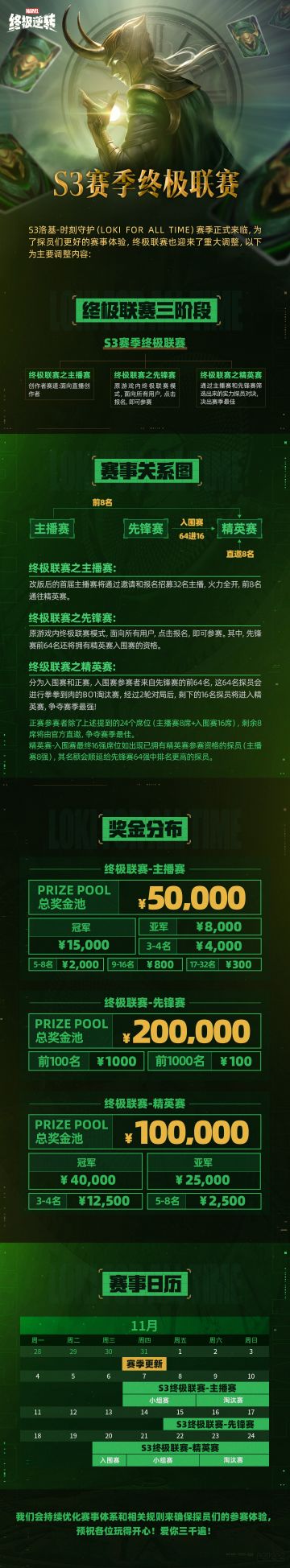 S3赛季赛事焕新来袭！