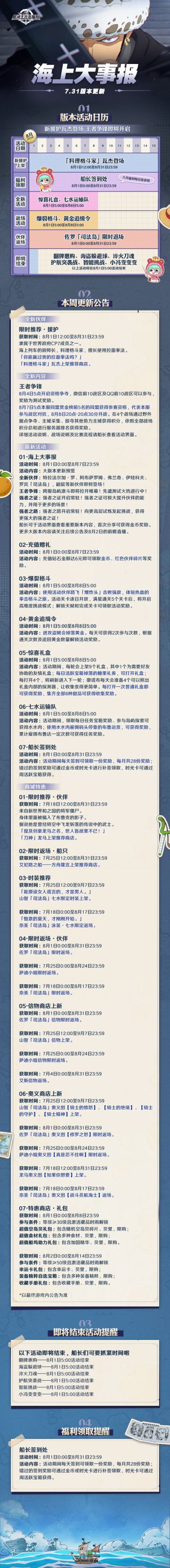 海上大事报｜新援护预告，大版本情报来袭！