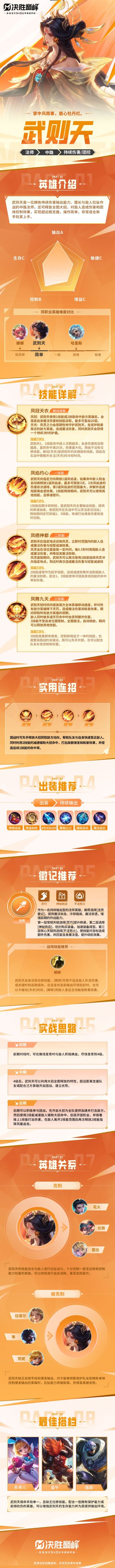 英雄教学丨武则天