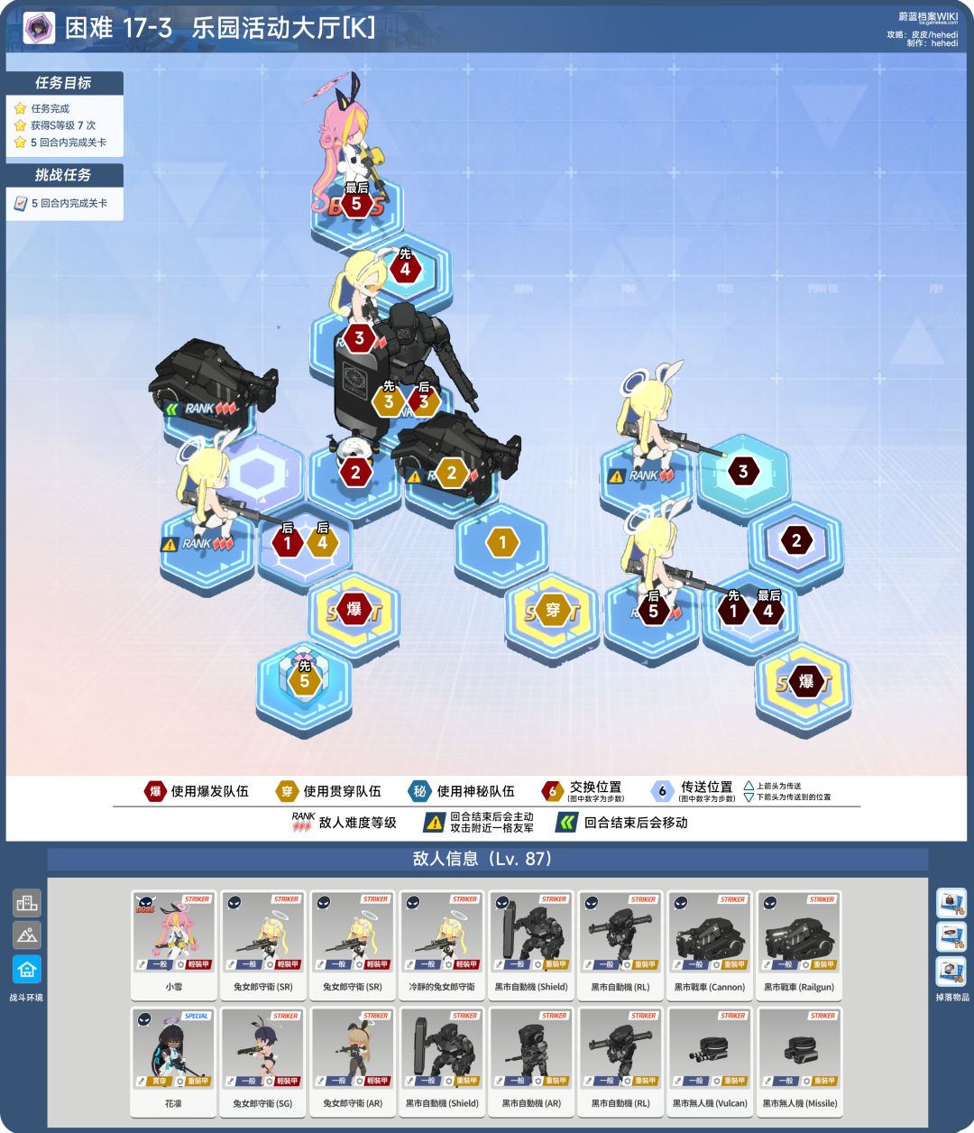 困难17章：H17-1、H17-2、H17-3 3