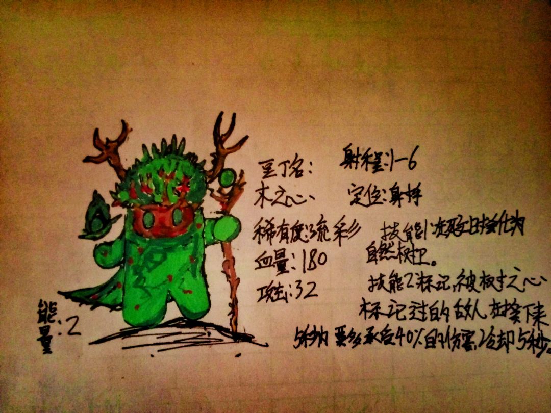 之前画的,最后一张那是我朋友设计出来 2