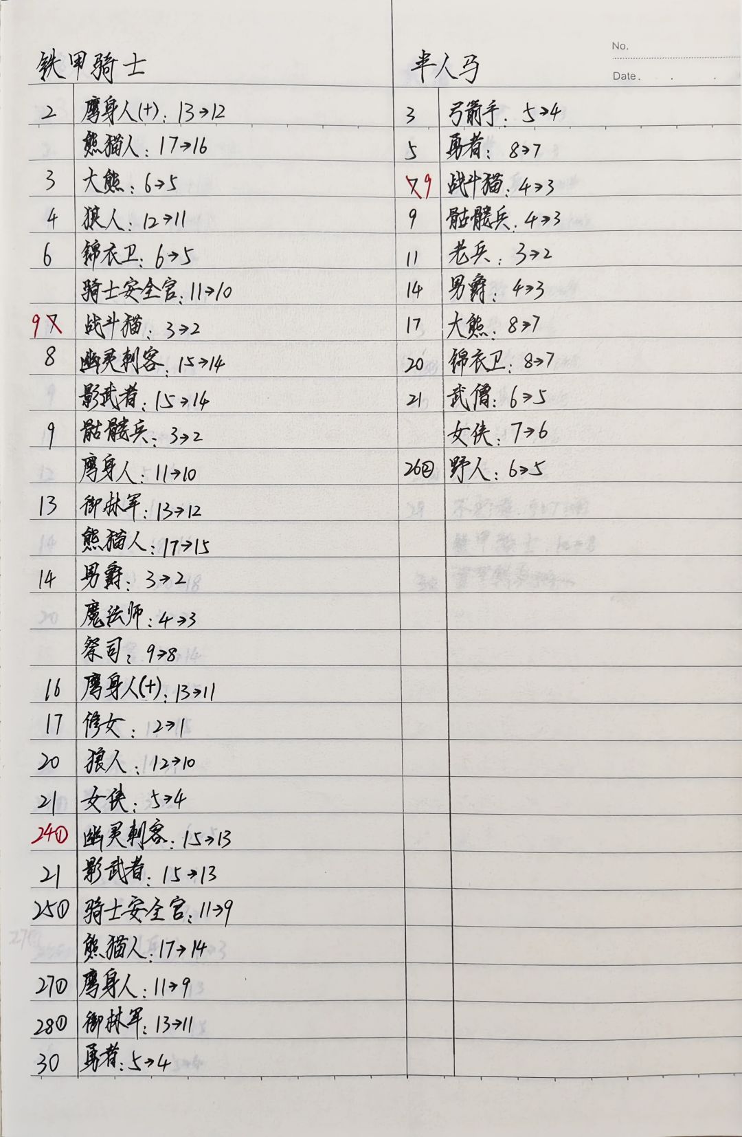 米拉奇减刀更新 15