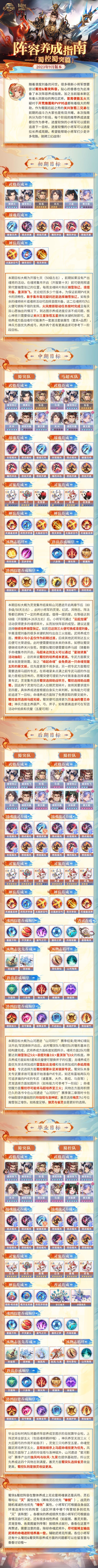 阵容养成指南｜蜀控还是蜀突？凛煜刘备阵容养成历程一览！#三国志幻想大陆截图