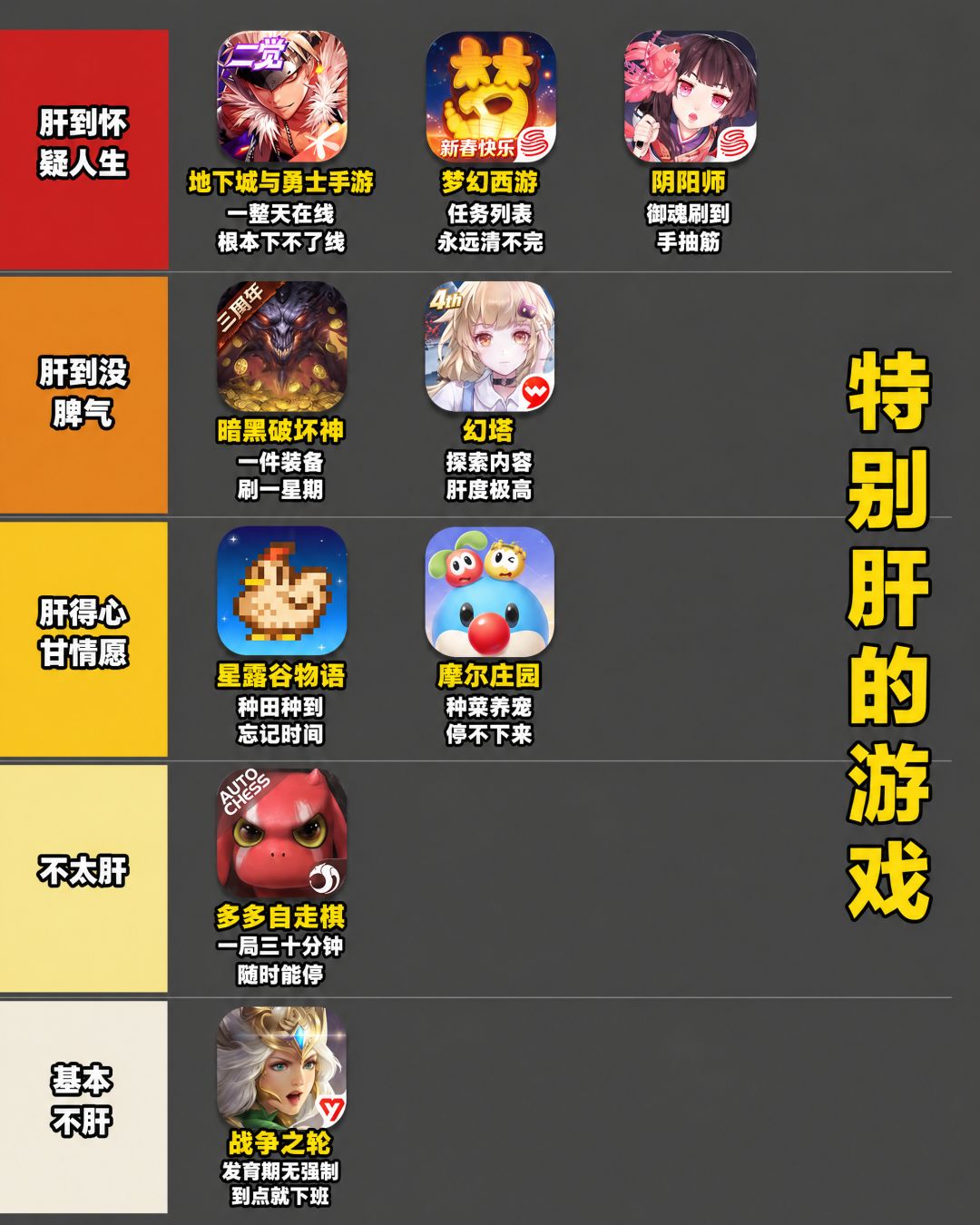 想找几款日常做不完的游戏 2