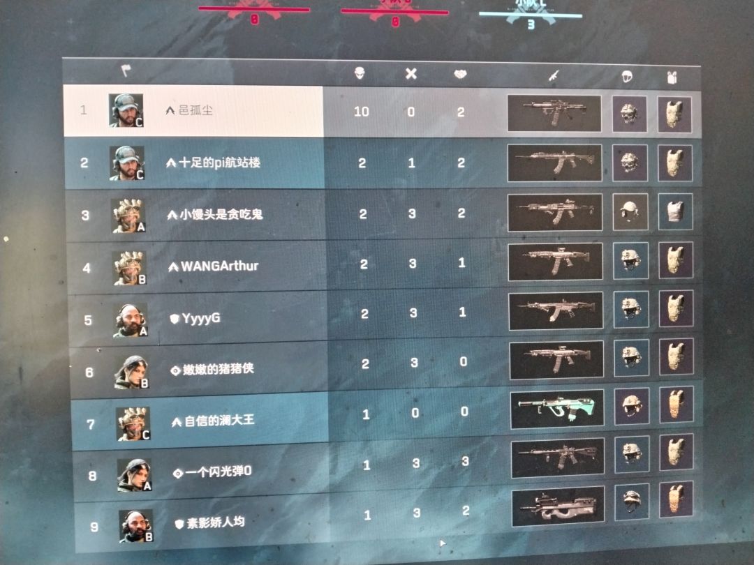 绝密的路边一条只能来红鼠窝兴风作浪了 2