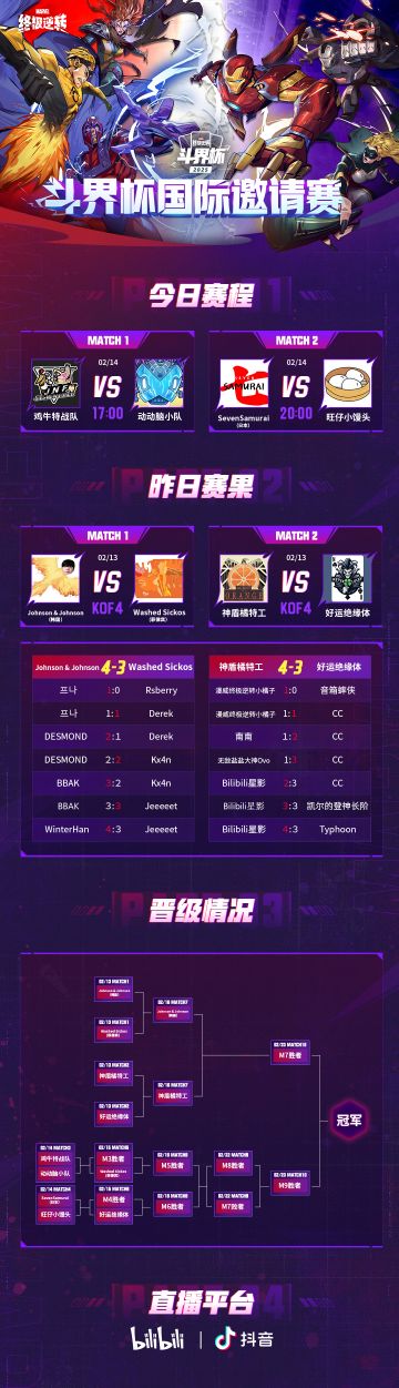 斗界杯国际邀请赛昨日战报＆今日赛程