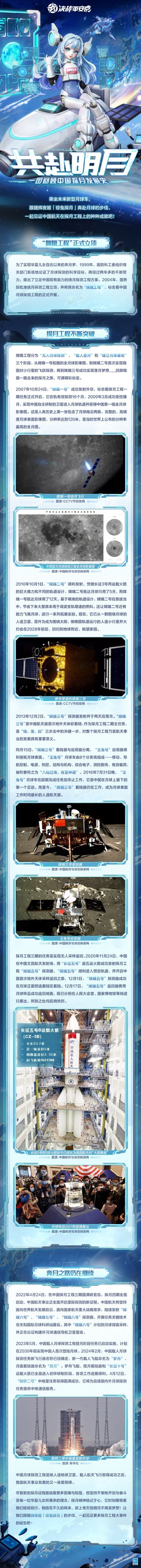 ​#中国航天日##辉夜姬琼兔探月# 
从古时候起，每一位华夏儿女的心里便扎根着一颗探索明月的小苗，20年前，为了实现奔月梦，中国正式开展月球探测工程，自此我们不再只会寄情明月，而是在我们曾梦想的土地上亲自留下足迹。
正值中国航天日，大人们也跟随辉夜姬「琼兔探月」奔赴月球的步伐，一起见证中国航天在探月工程上的种种成就吧~
#决战平安京##游戏讨论#游戏资讯