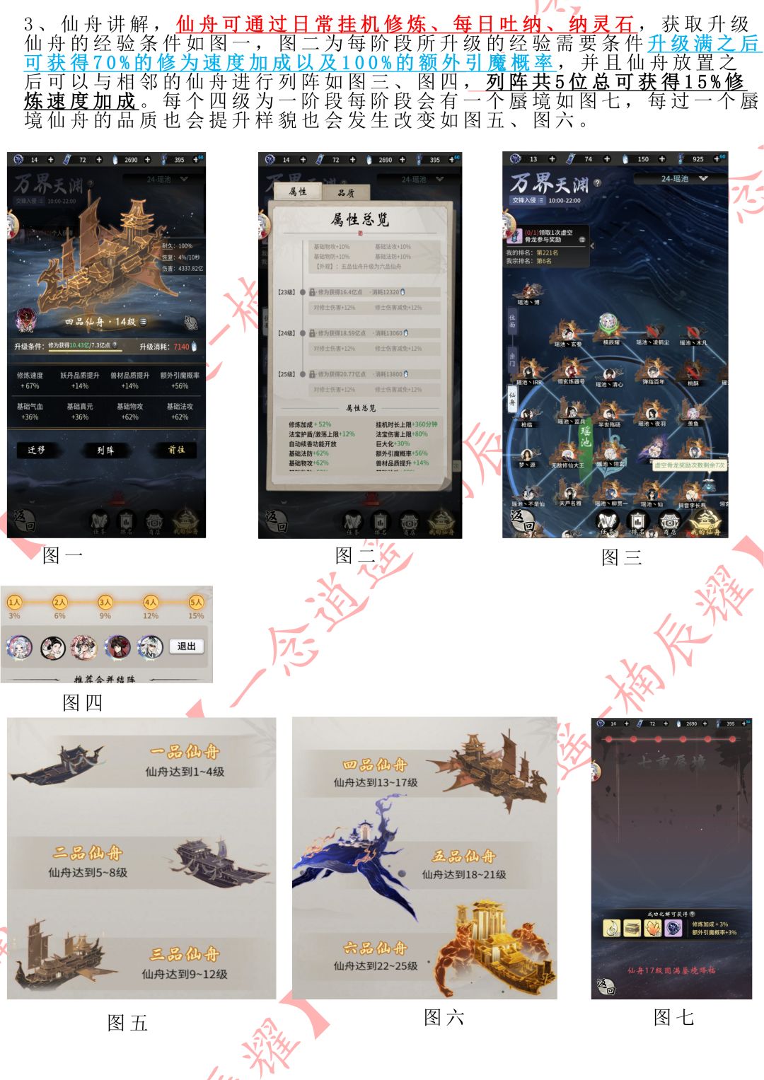 万界天渊玩法注意事项及操作讲解 2