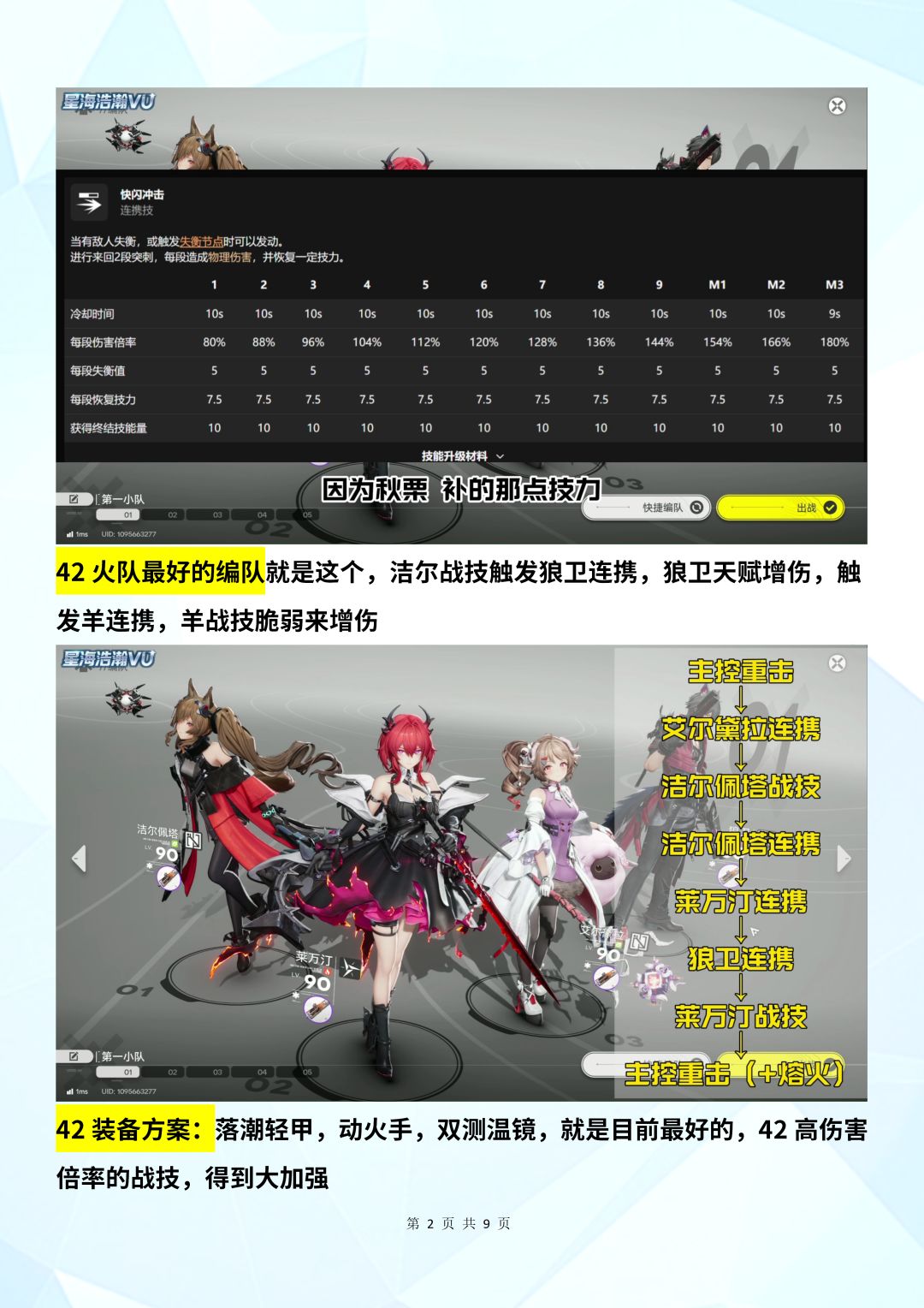 42/洁尔/羊/骏卫攻略纠错配队指南/装备优化 2