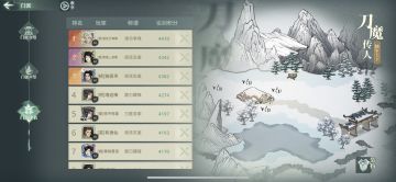 潜龙于渊，腾必九霄（天刀首个4400纪念）