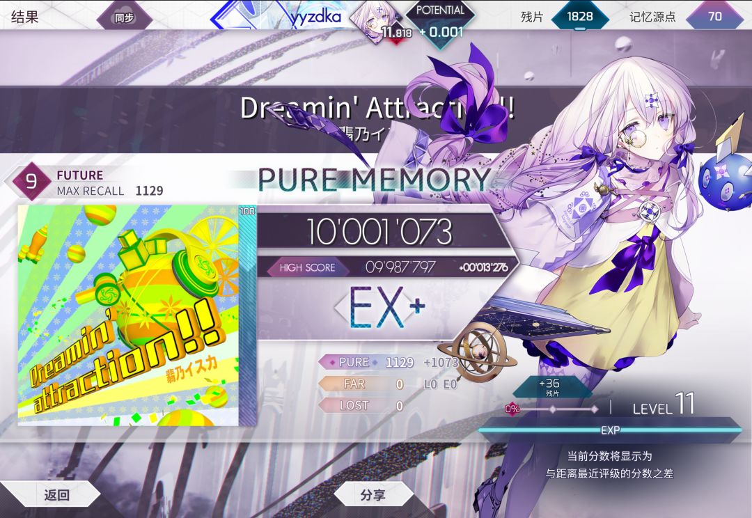 +0.017 4