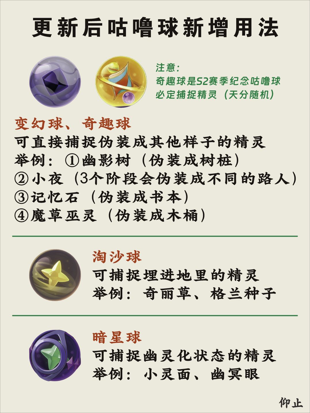 S2赛季异色对应条件球表+大量出没时间 3
