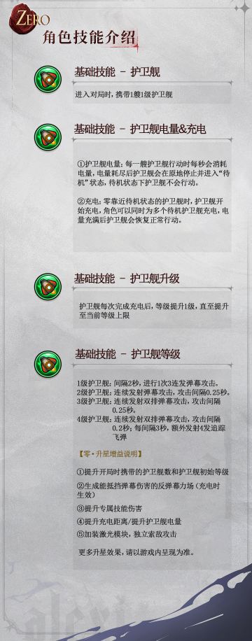 角色技能首曝 | 窥测机甲的奥秘