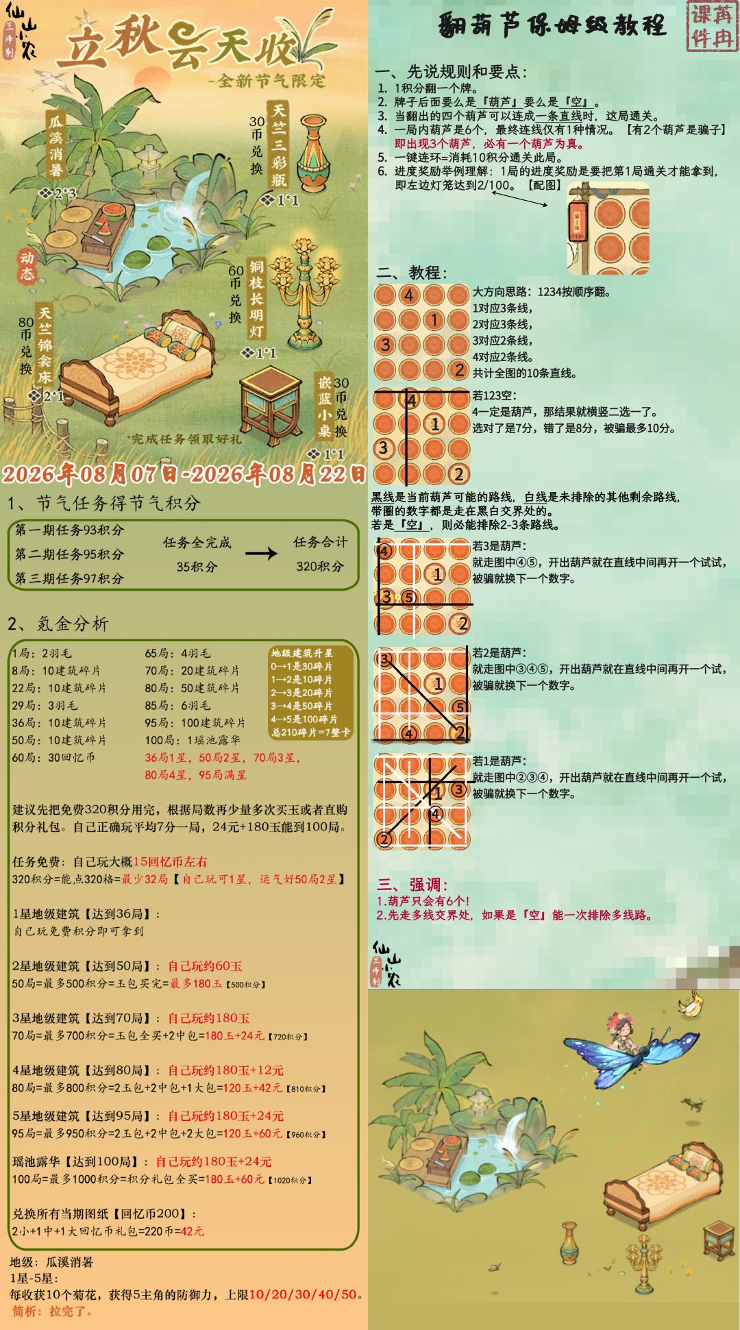 立秋云收天节气攻略和果香清韵累充攻略 2