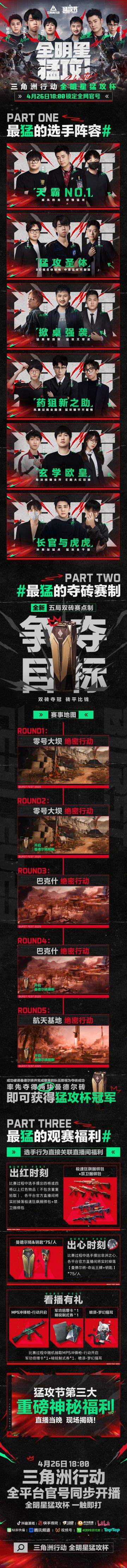 全明星猛攻杯｜今晚18点开战！