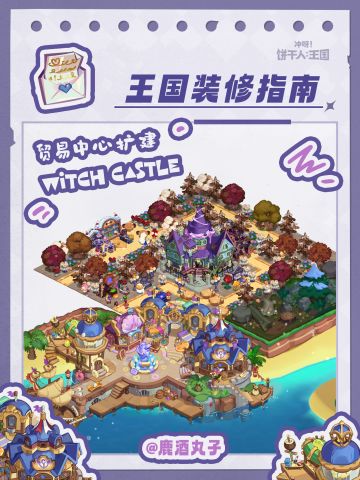 饼干人王国·贸易中心扩建
