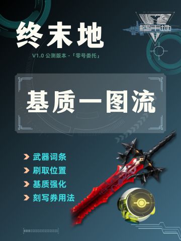 【终末地】武器基质刷取一图流