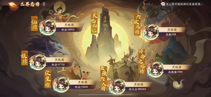 区里面大佬一天猛上分啊，之前仙魔基本就上个9段然后就不打了，然后就是感觉好几天才玩一次仙魔，一下上了天神，然后昨天可能又一下闪现到天尊67了吃瓜[表情_吃瓜]截图