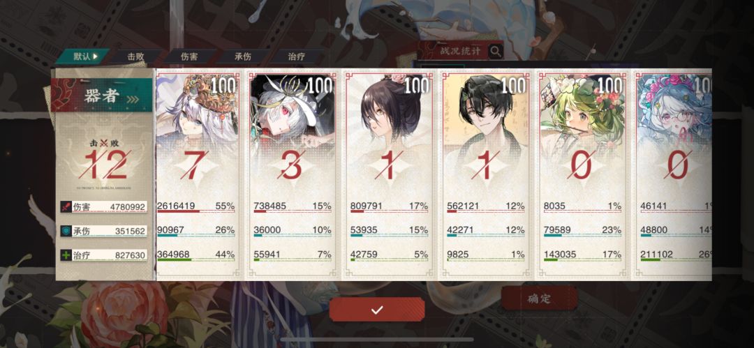 11/12分享,肥肠煎蛋 2