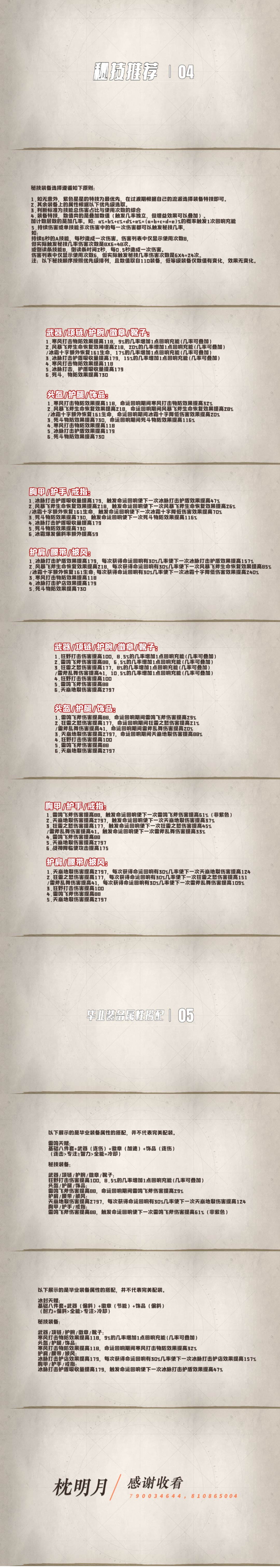 塔瑞斯世界全职业配装系列-蛮斗士（长图） 2