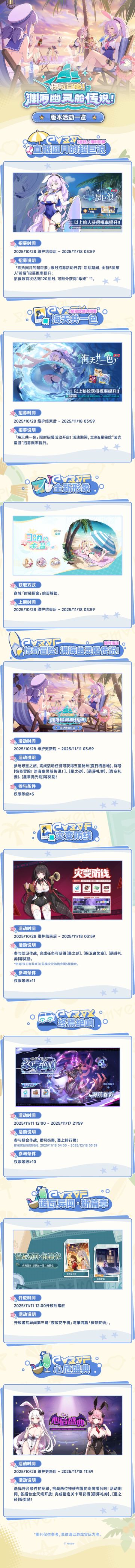 1.1版本「惊奇冒险！渊海幽灵船传说！」内容一览