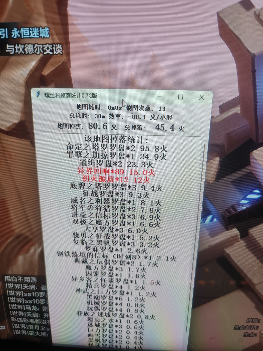 这就是玩偶 2