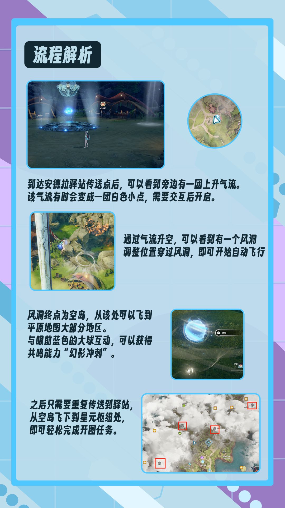 【星痕共鸣】快速开图流程和技巧 3