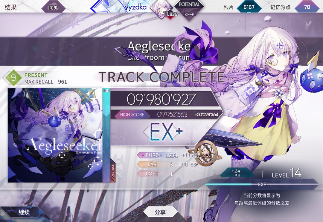 +0.002 7