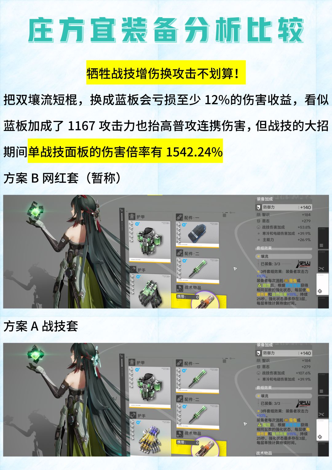 庄方宜装备输出比较，牺牲战技换攻击不划算截图