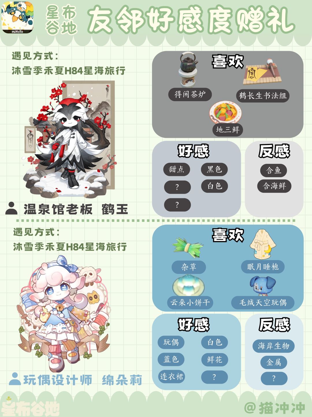 友邻赠礼好感度攻略|星布谷地 5