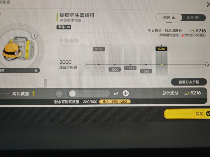 涨价160%的头盔截图