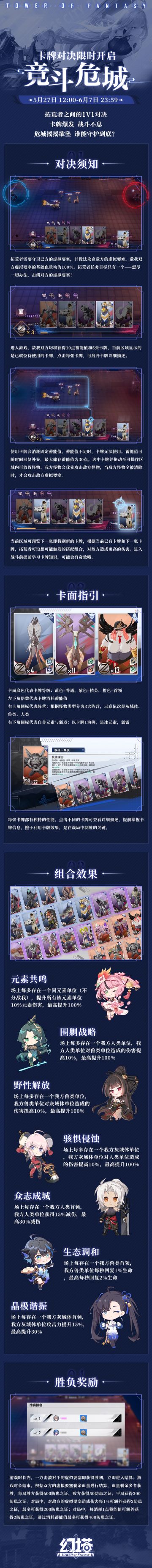 《幻塔》竞斗危城限时活动现已开启