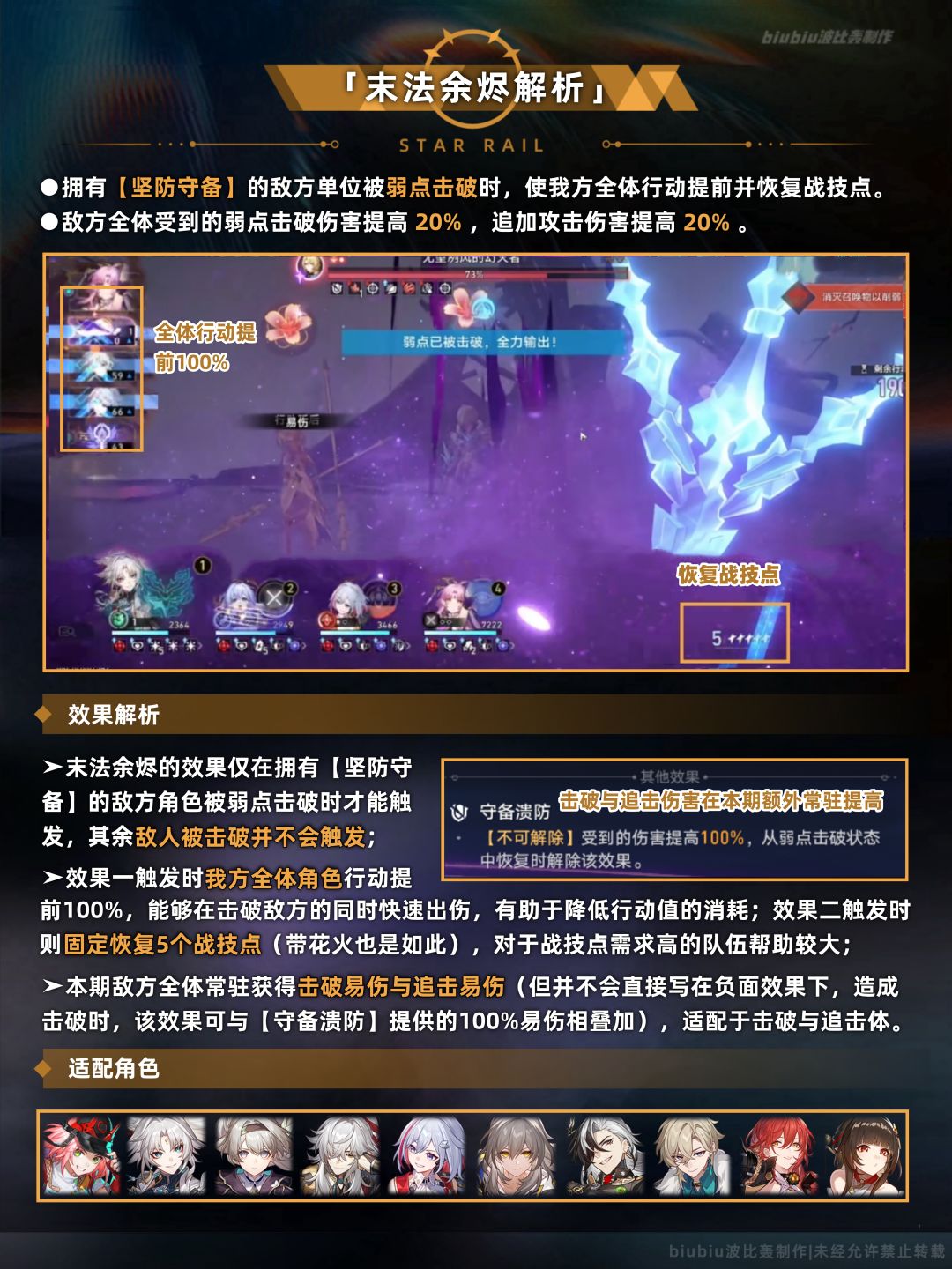 【V2.7攻略】末日幻影冽风猢狲通关一图流 2