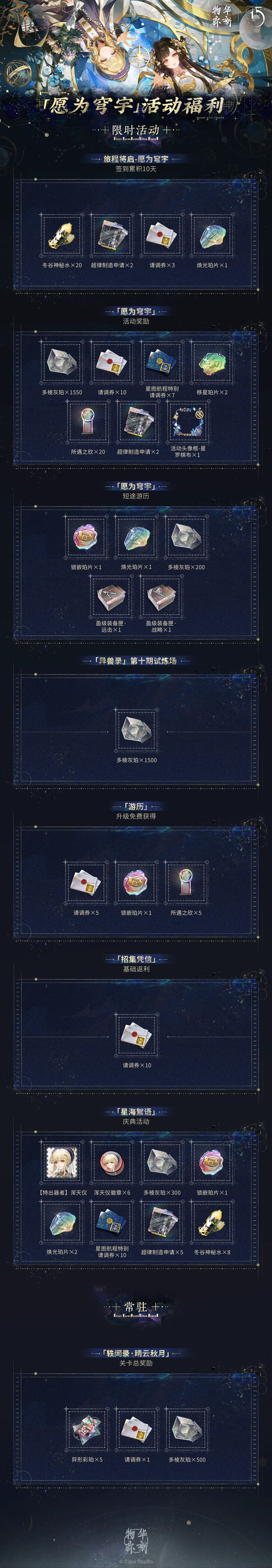 2.4上「愿为穹宇」版本抽卡资源计算 2