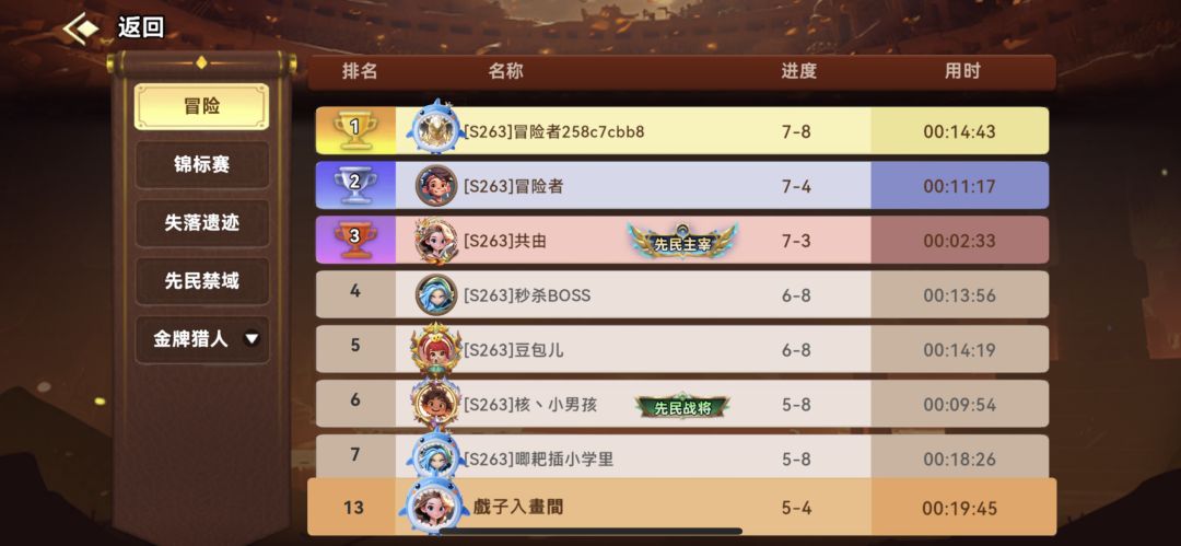 这是第几周了 来晒晒进度 2